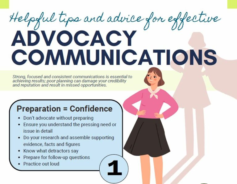 Advicing Communication Example OMA Resources - OMA Resource Hub